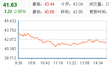 机器人：目标价53元