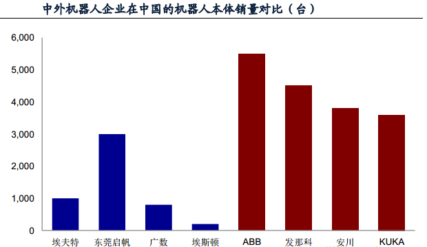 天津赛象科技收购广州市井源机电设备有限公司