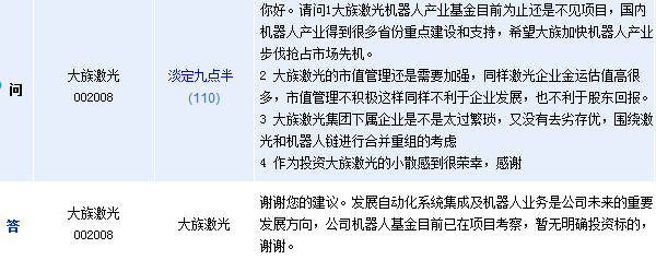 大族激光：机器人基金暂无明确投资标的