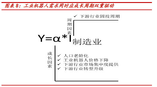 【视频赏析】德国工业4.0 - RoboChop机器人的切割之美