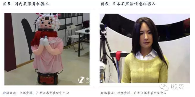 【新战略观察】关于工业机器人与服务机器人的几点思考！