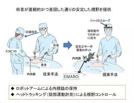 联合国最新研究：《2016年工业发展报告》