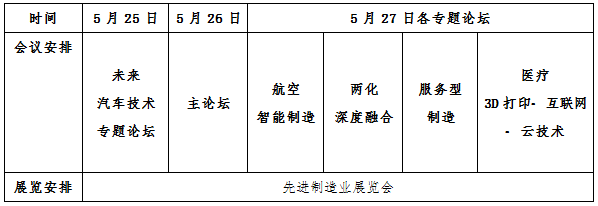 关于举办“2016（第四届）先进制造业大会”的通知