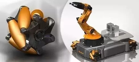 【盘点】六种工业机器人PK 及关键技术