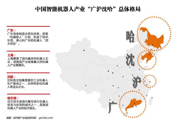 国内四大机器人产业聚集区雏形