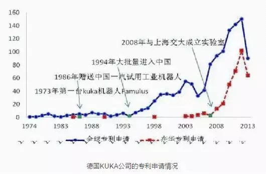 科大智能投资深圳力子机器人