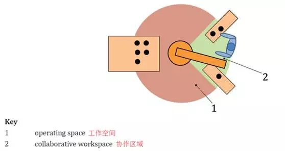 音飞储存:并购合肥井松,完善物流仓储自动化布局