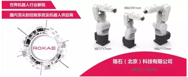 国产机器人企业用75万抢了ABB120万的单！