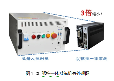 众为兴为你解答“驱控一体化”的必然性