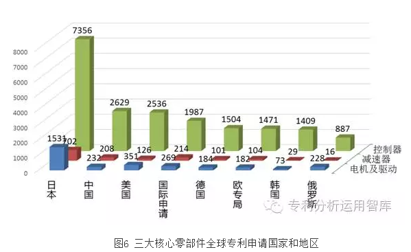 物流机器人将重塑物流搬运新生态