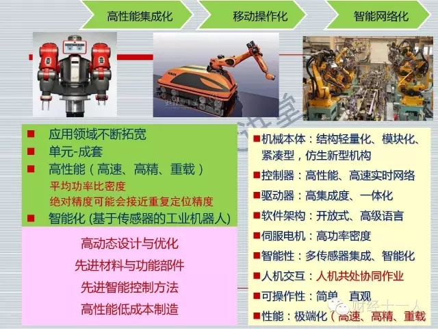 工业、服务机器人关键技术解析