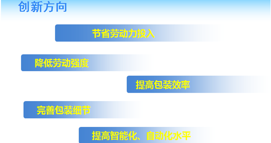 深蓝机器：让客户觉得完美是包装创新设计的目的