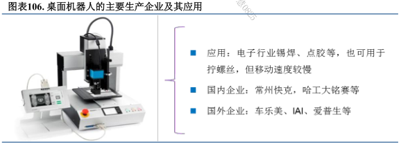 “ 低端产能” 自动化需求的经典案例：3C