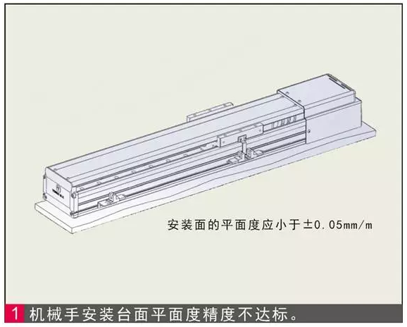 单轴、多轴机械手臂安装使用常见问题和对策分析