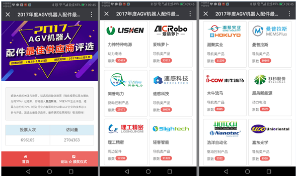 2017年度AGV机器人最佳供应商评选投票轮结束
