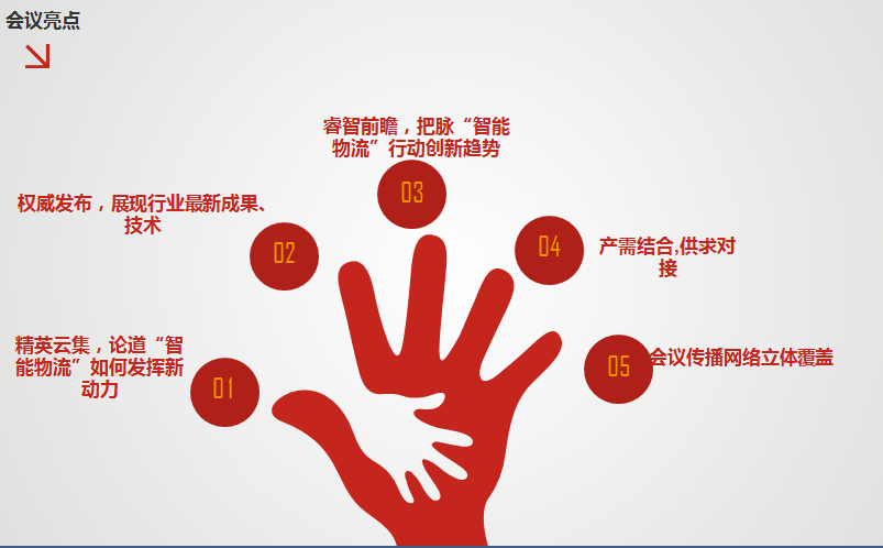 探索内部物流与仓储智能化新模式