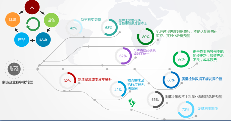 一文搞懂3C机器人蓝海市场！