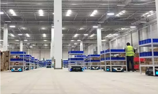【木牛流马·盘点】2017年国内上线运营的电商机器人仓