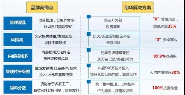 智慧革命浪潮下 嵌入式运算赋予机器灵魂