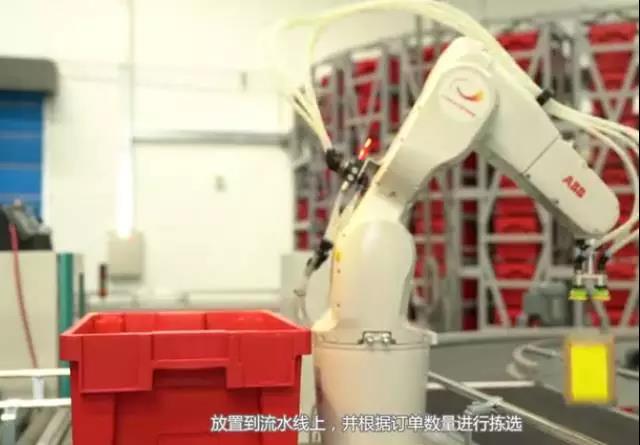 哪种类型的工业机器人市场增长最快？