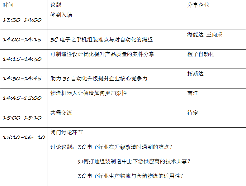 3C电子柔性制造及内部搬运物流新技术交流沙龙