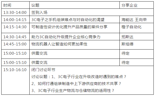 3C电子柔性制造及内部搬运物流新技术交流沙龙