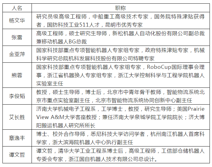 移动机器人（AGV）产业联盟专家委员会首批专家公示