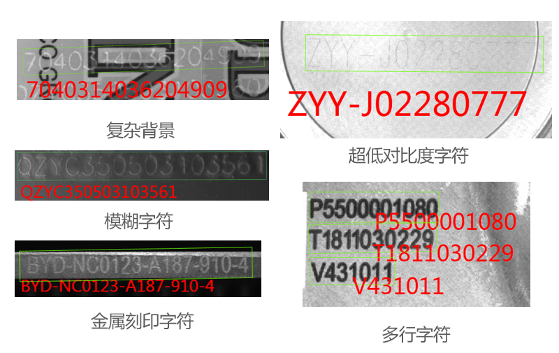 海康威视机器视觉VM算法平台3.0.0，让视觉应用更轻松！