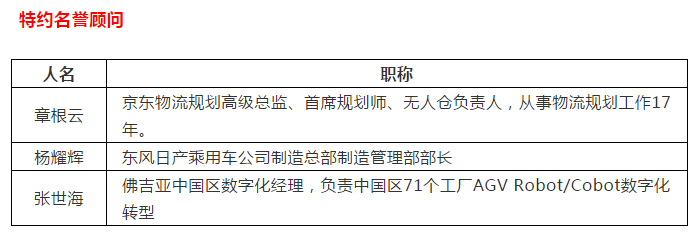中国移动机器人（AGV）产业联盟主席与专家委员会名单公示