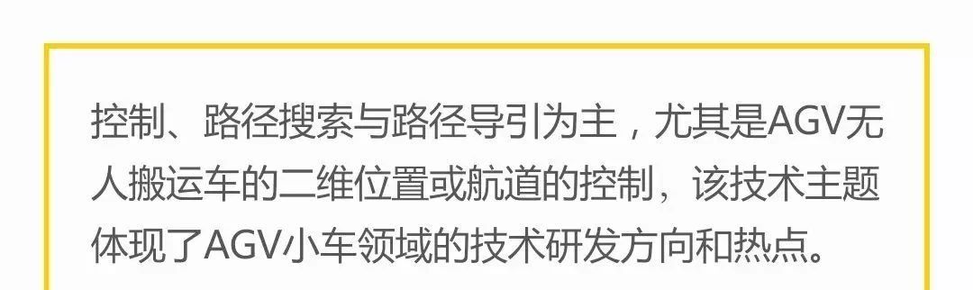 AGV工业机器人专利分析报告（全球版）