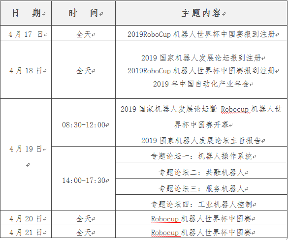 2019年中国自动化产业年会的通知