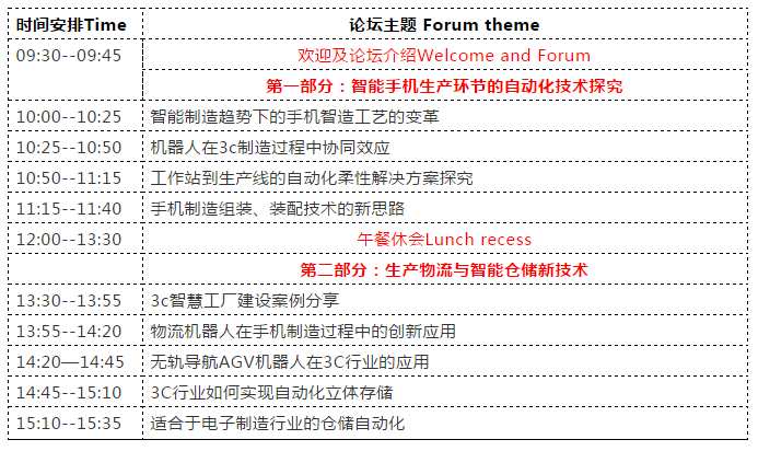 手机（3C）先进制造与智能仓储物流应用发展峰会【附手机报名企业名单】