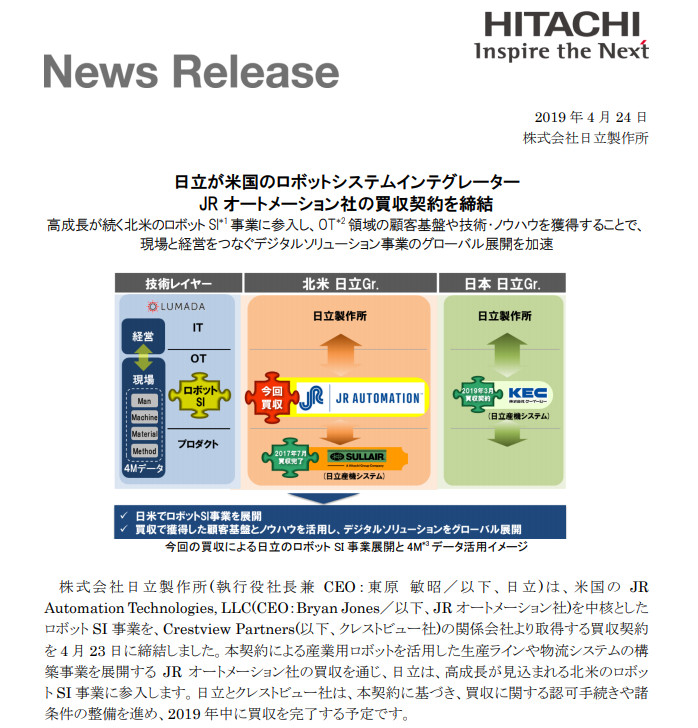 日本日立14.25亿美元收购这家机器人公司