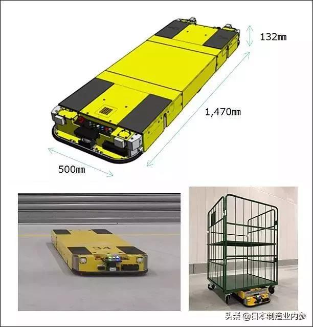 日本松下电器与日本电产新宝的AGV机器人