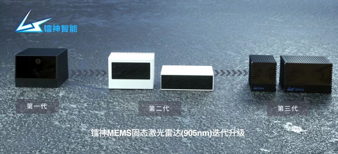 等效于400线的500米MEMS激光雷达仅售$888！