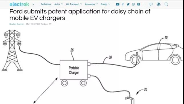 福特移动充电系统专利曝光，挑战大众汽车的移动充电机器人？