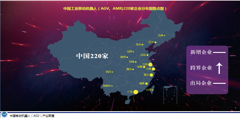 年末的见闻和思考，兼论2021年行业的预判