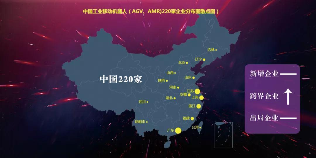 2020自然导航AGV/AMR市场发展现状与竞争格局