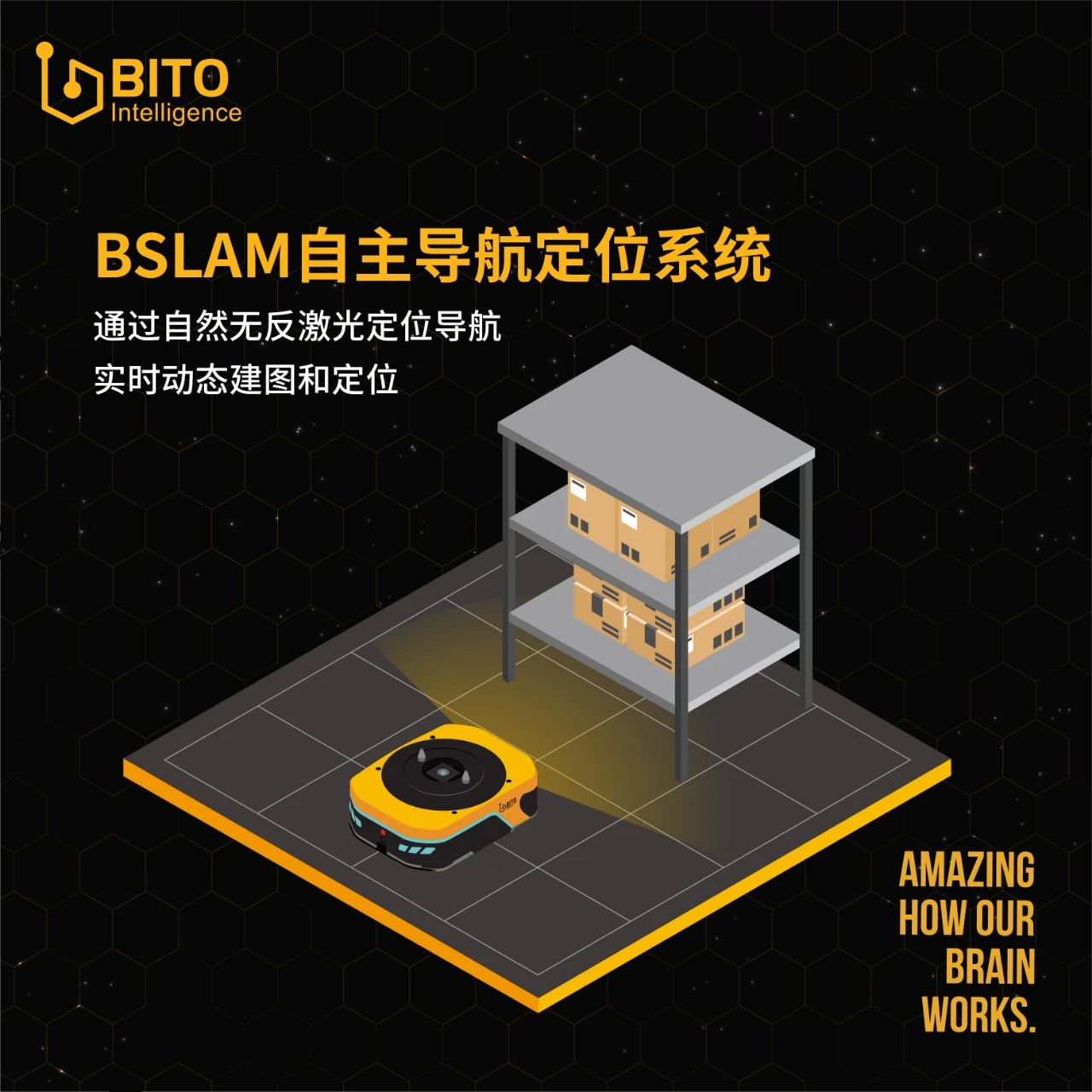 宾通BSLAM自主导航定位系统技术点详解