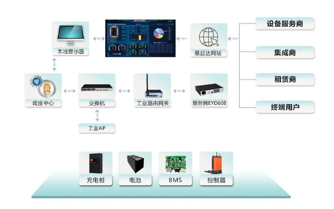 以内X3扫地机器人 2000元以内性价比王者