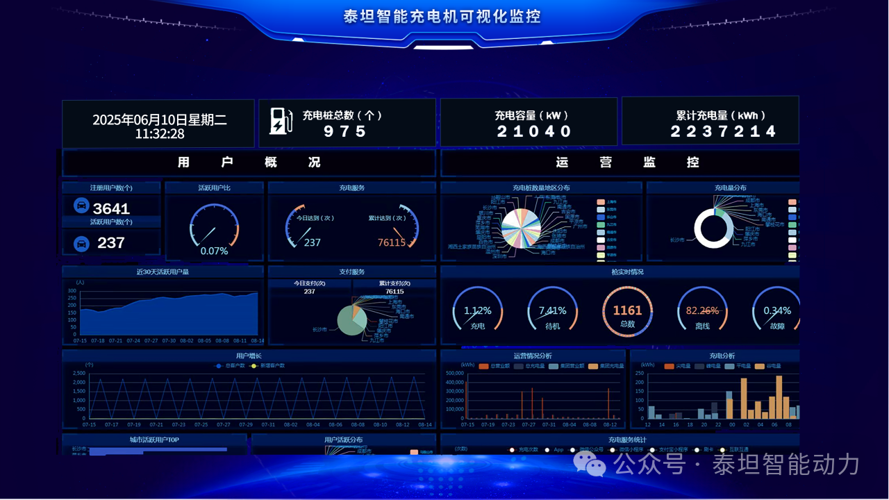 泰坦智能 | 当“人工智能+”遇见移动机器人：TITANS以充电革新赋能智能时代